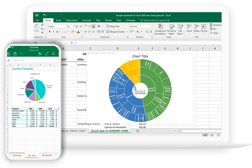 Un tableau de bord Excel avec un graphique
